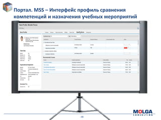-38-
Портал. MSS – Интерфейс профиль сравнения
компетенций и назначения учебных мероприятий
 