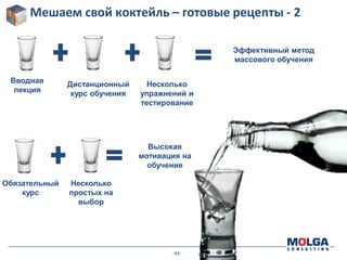 -44-
Мешаем свой коктейль – готовые рецепты - 2
Обязательный
курс
Несколько
простых на
выбор
Высокая
мотивация на
обучение
Вводная
лекция
Дистанционный
курс обучения
Эффективный метод
массового обучения
Несколько
упражнений и
тестирование
 