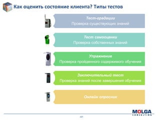 -47-
Как оценить состояние клиента? Типы тестов
Тест-градации
Проверка существующих знаний
Тест самооценки
Проверка собственных знаний
Упражнение
Проверка пройденного содержимого обучения
Заключительный тест
Проверка знаний после завершения обучения
Онлайн опросник
 