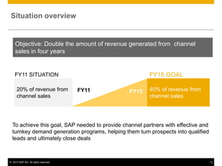 Situation overview


    Objective: Double the amount of revenue generated from channel
    sales in four years


    FY11 SITUATION                                       FY15 GOAL

      20% of revenue from             FY11      FY15     40% of revenue from
      channel sales                                      channel sales




  To achieve this goal, SAP needed to provide channel partners with effective and
  turnkey demand generation programs, helping them turn prospects into qualified
  leads and ultimately close deals



© 2013 SAP AG. All rights reserved.                                                 13
 