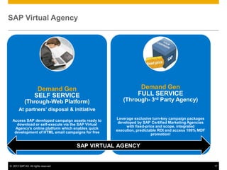 SAP Virtual Agency




                     Demand Gen                                Demand Gen
                    SELF SERVICE                              FULL SERVICE
            (Through-Web Platform)                    (Through- 3rd Party Agency)
       At partners’ disposal & initiative
                                                   Leverage exclusive turn-key campaign packages
  Access SAP developed campaign assets ready to
                                                    developed by SAP Certified Marketing Agencies
    download or self-execute via the SAP Virtual
                                                        with fixed-price and scope, integrated
   Agency’s online platform which enables quick
                                                   execution, predictable ROI and access 100% MDF
   development of HTML email campaigns for free
                                                                      promotion!


                                      SAP VIRTUAL AGENCY


© 2013 SAP AG. All rights reserved.                                                                 17
 