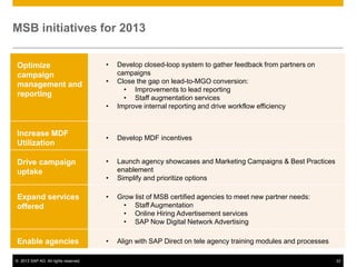 MSB initiatives for 2013


Optimize                              •   Develop closed-loop system to gather feedback from partners on
campaign                                  campaigns
management and                        •   Close the gap on lead-to-MGO conversion:
                                            • Improvements to lead reporting
reporting                                   • Staff augmentation services
                                      •   Improve internal reporting and drive workflow efficiency


Increase MDF
                                      •   Develop MDF incentives
Utilization

Drive campaign                        •   Launch agency showcases and Marketing Campaigns & Best Practices
uptake                                    enablement
                                      •   Simplify and prioritize options

Expand services                       •   Grow list of MSB certified agencies to meet new partner needs:
offered                                     • Staff Augmentation
                                            • Online Hiring Advertisement services
                                            • SAP Now Digital Network Advertising

Enable agencies                       •   Align with SAP Direct on tele agency training modules and processes

© 2013 SAP AG. All rights reserved.                                                                             22
 