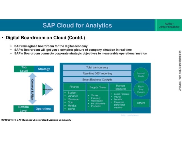 cloud computing for enterprise resource planning Enterprise resource planning: supply chain resources and information at enterpriseresourceplanningcom. cloud computing for enterprise resource planning Enterprise resource planning: supply chain resources and information at enterpriseresourceplanningcom.