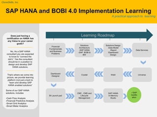 CloneSkills, Inc.



    SAP HANA and BOBI 4.0 Implementation Learning
                                                                            A practical approach to learning




         Does just having a                              Learning Roadmap
     certification on HANA has
      any Value to your career
                goals?
      _____________________                             Solutions     Solutions Design
                                        Financial
                                                       Architecture     -Data Model
                                      Fundamentals
                                                       -SAP HANA          -Report               Data Services
         No, As a SAP HANA            and Business
                                                      -SAP BOBI &       /Dashboard
    consultant you are expected         Problems
                                                           BW              Design
       to know to “connect the
     dot’s”, Yes the consultant
      should be in a position to
      design and develop SAP
           HANA solutions.
    _______________________
                                       Dashboard
     That’s where we come into                           Crystal           WebI                      Universe
                                        Designer
     picture, we provide learning
      platform (not just a tool) to
       “learn and develop SAP
      HANA enabled solutions”

    Some of our SAP HANA
    solutions, includes                               CMC , CMS and     SAP HANA          SAP
                                      BI Launch pad     Lifecycle       In-Memory         Certific
                                                       Management         Studio           ation
    -Cash Flow Analysis
    -Financial Predictive Analysis
    -Smart Grid Analytics
    -Smart Meter Analytics
 