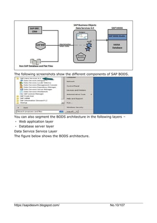 https://sapidesvm.blogspot.com/ No.10/107
The following screenshots show the different components of SAP BODS.
You can also segment the BODS architecture in the following layers −
• Web application layer
• Database server layer
Data Service Service Layer
The figure below shows the BODS architecture.
 