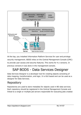 https://sapidesvm.blogspot.com/ No.14/107
At the top, you installed Information Platform Services for user and privilege
security management. BODS relies on the Central Management Console (CMC)
to provide user access and security features. This works for 4.x versions. In
previous versions it was done in the management console.
SAP BODS - Data Services Designer
Data Services Designer is a developer tool for creating objects consisting of
data mapping, transformation, and logic. It is GUI based and can be used as a
designer for Data Services.
Repository
Repositories are used to store metadata for objects used in BO data services.
Each repository should be registered in the Central Management Console and
linked to a single or multiple job servers responsible for executing jobs created
 