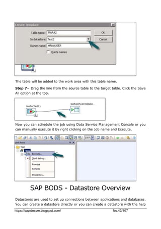 https://sapidesvm.blogspot.com/ No.43/107
The table will be added to the work area with this table name.
Step 7− Drag the line from the source table to the target table. Click the Save
All option at the top.
Now you can schedule the job using Data Service Management Console or you
can manually execute it by right clicking on the Job name and Execute.
SAP BODS - Datastore Overview
Datastores are used to set up connections between applications and databases.
You can create a datastore directly or you can create a datastore with the help
 