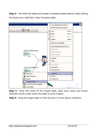 https://sapidesvm.blogspot.com/ No.70/107
Step 3− Join both the tables and create a template target table by right clicking
the Query box→Add New→New Template table.
Step 4− Enter the name of the Target table, Data store name and Owner
(Schema name) under which the table is to be created.
Step 5− Drag the target table in front and join it to the Query transform.
 