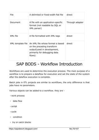 https://sapidesvm.blogspot.com/ No.75/107
File A delimited or fixed-width flat file direct
Document A file with an application-specific
format (not readable by SQL or
XML parser)
Through adapter
XML file A file formatted with XML tags direct
XML template file An XML file whose format is based
on the preceding transform
output(used in development,
primarily for debugging data
flows)
direct
SAP BODS - Workflow Introduction
Workflows are used to determine the execution process. The main purpose of a
workflow is to prepare a dataflow for execution and set the state of the system
after the dataflow execution is complete.
Batch jobs in ETL projects are similar to workflows, the only difference is that
jobs have no parameters.
Various objects can be added to a workflow. they are -
•work process
• data flow
•script
•cycle
• condition
• try or catch blocks
 