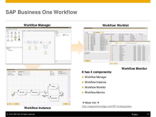 sap workflow monitoring autodesk technical webinar sap business one sap workflow monitoring autodesk technical webinar sap business one