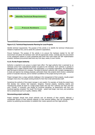 53
 S A P A G 200 1
Id e n tify T e c h n ica l R e q u ire m e n t
T e c h n ic a l R e q u ire m e n ts P la n n in g fo r L o c a l P ro je c ts
P ro c u re H a rd w a re
P ro jec t
P rep a ratio n
P ro jec t
P rep a ratio n
Figure 4.12. Technical Requirements Planning for Local Projects
Identify technical requirements: The purpose of this activity is to identify the technical infrastructure
needed to implement R/3, and to clarify the customer’s expectations.
Procure Hardware: The purpose of this activity is to procure the hardware needed for the SAP
environment and places the hardware order with the appropriate vendor. Carefully plan the procurement
of the subsequent systems to avoid unexpected lead times that could impact the SAP implementation
schedule. Hardware procurement lead times vary from days, weeks, to even months.
4.1.9. Fix the Project Authority
Authority is essential to any group or project team effort. The legal authority that is exercised by an
individual comes from organizational position occupied by the individual. Such authority is granted or
delegated from a higher authority level in the organization. In a business organization, the shareholders
elect the board of directors of a company. The board of director’s authority role in project management is
to study and approve key strategy proposals, particularly those risky projects which involve a substantial
portion of corporate resources, and to maintain surveillance of the project during its life cycle.
Project managers face a unique authority challenge in the management of their projects. Usually project
managers have only a few people working directly for them their small administrative staff.
Sometimes the authority of the project manager is very explicit. For example, at Honda the project team
that develop new vehicles had engineers, designers, financial analysis, marketing experts and
manufacturing people all report to a single project leader who had “line” authority over them and their
work. Chrysler, in constraint, was divided by functional disciplines, as departments with their own
functional agendas competed. The result? The Chrysler system took longer, cost more, and sometimes
led to compromises such as in quality. (Cleland, 1999)
Documenting project authority
Project managers should have broad authority over all elements of their projects. Although a
considerable amount of their authority depends on their personal abilities, they can strengthen their
position by publishing documentation to establish their modus operandi and their legal authority.
 