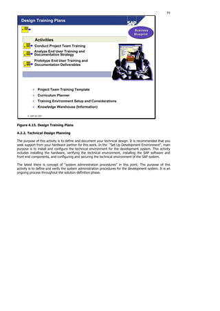 59
 SAP AG 2001
Conduct Project Team Training
Analyze End User Training and
Documentation Strategy
Prototype End User Training and
Documentation Deliverables
Accelerators:
„ Project Team Training Template
„ Curriculum Planner
„ Training Environment Setup and Considerations
„ Knowledge Warehouse (Information)
Activities
Design Training Plans
Business
Blueprint
Business
Blueprint
Figure 4.15. Design Training Plans
4.2.2. Technical Design Planning
The purpose of this activity is to define and document your technical design. It is recommended that you
seek support from your hardware partner for this work. In the ‘’Set Up Development Environment’’, main
purpose is to install and configure the technical environment for the development system. This activity
includes installing the hardware, verifying the technical environment, installing the SAP software and
front end components, and configuring and securing the technical environment of the SAP system.
The latest there is concept of ‘’system administration procedures’’ in this point. The purpose of this
activity is to define and verify the system administration procedures for the development system. It is an
ongoing process throughout the solution definition phase.
 