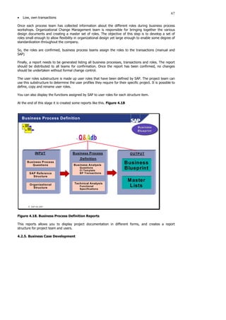 67
• Low, own transactions
Once each process team has collected information about the different roles during business process
workshops. Organizational Change Management team is responsible for bringing together the various
design documents and creating a master set of roles. The objective of this step is to develop a set of
roles small enough to allow flexibility in organizational design yet large enough to enable some degree of
standardization throughout the company.
So, the roles are confirmed, business process teams assign the roles to the transactions (manual and
SAP)
Finally, a report needs to be generated listing all business processes, transactions and roles. The report
should be distributed to all teams for confirmation. Once the report has been confirmed, no changes
should be undertaken without formal change control.
The user roles substructure is made up user roles that have been defined by SAP. The project team can
use this substructure to determine the user profiles they require for their specific project. It is possible to
define, copy and rename user roles.
You can also display the functions assigned by SAP to user roles for each structure item.
At the end of this stage it is created some reports like this. Figure 4.18
 SAP AG 2001
Business
Blueprint
Business Process
Questions
SAP Reference
Structure
INPUT OUTPUT
Business Process
Definition
Technical Analysis
Functional
Specifications
Organizational
Structure
Master
Lists
Business Analysis
Questions
CI Template
BP Transactions
Business Process Definition
Business
Blueprint
Business
Blueprint
Figure 4.18. Business Process Definition Reports
This reports allows you to display project documentation in different forms, and creates a report
structure for project team and users.
4.2.5. Business Case Development
 
