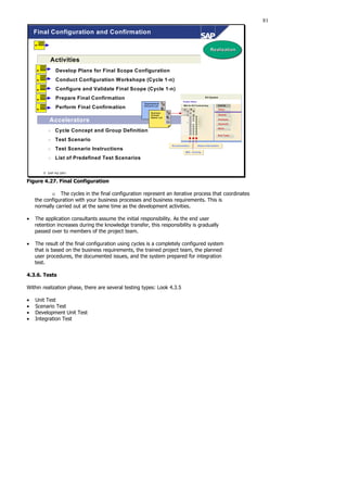 81
 SAP AG 2001
Activities
Develop Plans for Final Scope Configuration
Conduct Configuration Workshops (Cycle 1-n)
Configure and Validate Final Scope (Cycle 1-n)
Prepare Final Confirmation
Perform Final Confirmation
n Cycle Concept and Group Definition
n Test Scenario
n Test Scenario Instructions
n List of Predefined Test Scenarios
Final Configuration and Confirmation
R/3 System
IMG for R/3 Customizing
Keywords
Note Types
General
Memo
Employee
Status
Activity
Project Name
Organizational
Structure List
IMG - Activity
Documentation Status Information
Accelerators
Realization
Realization
Business
Process
Master List
Figure 4.27. Final Configuration
o The cycles in the final configuration represent an iterative process that coordinates
the configuration with your business processes and business requirements. This is
normally carried out at the same time as the development activities.
• The application consultants assume the initial responsibility. As the end user
retention increases during the knowledge transfer, this responsibility is gradually
passed over to members of the project team.
• The result of the final configuration using cycles is a completely configured system
that is based on the business requirements, the trained project team, the planned
user procedures, the documented issues, and the system prepared for integration
test.
4.3.6. Tests
Within realization phase, there are several testing types: Look 4.3.5
• Unit Test
• Scenario Test
• Development Unit Test
• Integration Test
 