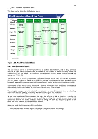 85
• Quality Check Final Preparation Phase
This phase can be shown like the following figure.
 SAP AG 2001
Final Preparation - Roles  Key Focus
Production Sys
Admin
Con’t Org Chg
Mgt Process
Review, Status
Meetings
Review / F/U on
Recommends
Conduct EUT
Steering
Meetings
Conduct EUT 
Evaluate
Effectiveness
Asst w/ volume 
stress testing
Asst w/ printing 
stress tests
Go-Live Check
Refine Cutover 
Prod Support
Plan
Production
Support Plan
Perform
Conversions /
Secure Prod.
System
Manual Entries,
Conversions
Approve Prod
System / Verify
User Readiness
Signoff
Quality Check
/Signoff
Signoff
Approval for
Cutover
QC
QC
Cutover
Cutover
Detailed
Detailed
Proj
Proj Plan
Plan
Sys Mgt
Sys Mgt
Training
Training
Proj Mgt
Proj Mgt
Steering
Steering
Sponsors
Sponsors
Project
Project Mgt
Mgt
Consultant
Consultant
Customer
Customer
Technical
Technical
Training
Training
Change
Change
Security
Security
Role
Groupings
Phase
Content
Figure 4.29. Final Preparation Phase
4.4.1 User Manual and Support
The user manual serves as a training handbook, as system documentation, and as daily reference
resource. A good manual promotes user acceptance of the software. It should be ready before the
training begins so that people can familiarize themselves with its use, adding personal remarks as
appropriate. (Welti, 83)
The manual must be revised, supplemented, and improved from time to time, and with this in mind its
structure should be kept as flexible as possible. In this way, chapters can be easily amended and/or
expanded. Above all, the user manual should be user friendly: that is, as simple and concise as possible.
Responsibility for the manual clearly carries with it a role in training the users. The person allocated that
responsibility and role naturally will be identified by the users their expert adviser.
The concept of a support center is potentially very attractive to users. It is certainly important that they
know where they can get help, particularly after a module has gone into production.
Secure in the knowledge of instant support, the users first reflex is to pick up the phone even for the
most minor problems, which could be solved easily by consulting the manual. Whereas they should
review user manuals and related textbooks instead of asking help desk. But they always prefer to call
there. May be to ask them is quite easier than reading.
Below, we would like to share some brief conclusions;
• Resources are better invested in producing a high quality manual than in manning a
 