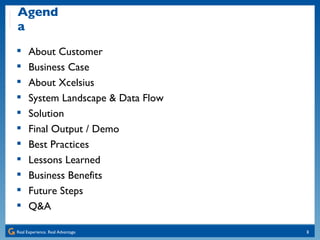 Agenda About Customer Business Case About Xcelsius System Landscape & Data Flow Solution Final Output / Demo Best Practices Lessons Learned Business Benefits Future Steps Q&A 