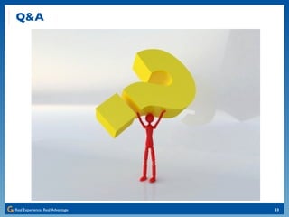 Q&A 