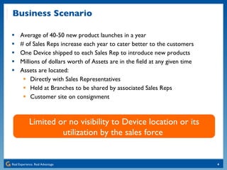 Business Scenario Average of 40-50 new product launches in a year # of Sales Reps increase each year to cater better to the customers One Device shipped to each Sales Rep to introduce new products Millions of dollars worth of Assets are in the field at any given time Assets are located: Directly with Sales Representatives Held at Branches to be shared by associated Sales Reps Customer site on consignment Limited or no visibility to Device location or its utilization by the sales force  