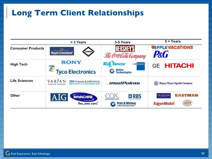 sap erp hcm case study sap erp hcm case study