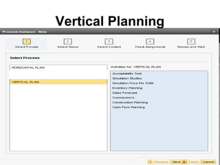 Vertical Planning

 