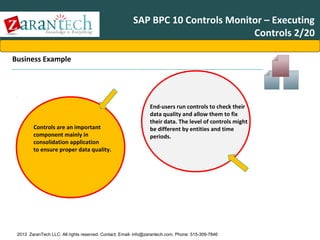 SAP BPC 10 Controls Monitor – Executing
Controls 2/20
Business Example

Controls are an important
component mainly in
consolidation application
to ensure proper data quality.

End-users run controls to check their
data quality and allow them to fix
their data. The level of controls might
be different by entities and time
periods.

2013 ZaranTech LLC. All rights reserved. Contact: Email- info@zarantech.com, Phone: 515-309-7846

 