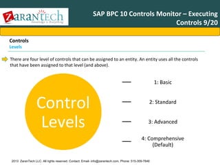 SAP BPC 10 Controls Monitor – Executing
Controls 9/20
Controls
Levels

There are four level of controls that can be assigned to an entity. An entity uses all the controls
that have been assigned to that level (and above).

1: Basic

Control
Levels

2: Standard
3: Advanced
4: Comprehensive
(Default)

2013 ZaranTech LLC. All rights reserved. Contact: Email- info@zarantech.com, Phone: 515-309-7846

 