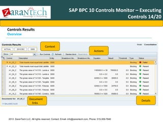SAP BPC 10 Controls Monitor – Executing
Controls 14/20
Controls Results
Overview

Context
Actions

Document
links

2013 ZaranTech LLC. All rights reserved. Contact: Email- info@zarantech.com, Phone: 515-309-7846

Details

 