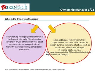 Ownership Manager 1/22
What is the Ownership Manager?

The Ownership Manager (formally known as
the Dynamic Hierarchy Editor in earlier
versions of BPC) is a transaction data based
representation of an organizational
hierarchy as well as defining consolidation
parameters.

Time, and Scope. This allows multiple
organizational structures to be created to
support dynamic ownership situations (such as
acquisitions, divestitures, changes
in existing positions, etc.).
The hierarchies created by OM are identified with three
keys dimensions: Category,

2013 ZaranTech LLC. All rights reserved. Contact: Email- info@zarantech.com, Phone: 515-309-7846

 