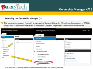 Ownership Manager 4/22
Accessing the Ownership Manager (1)
The ownership manager (formally known as the Dynamic Hierarchy Editor in earlier versions of BPC) is
accessed via the web interface and is located on the Start Page within the Consolidation Central
node :

2013 ZaranTech LLC. All rights reserved. Contact: Email- info@zarantech.com, Phone: 515-309-7846

 