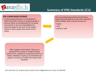 Summary of IFRS Standards 2/13
IFRS 2 SHARE-BASED PAYMENT
• A share-based payment is a transaction in
which the entity receives or acquires goods or
services either as consideration for its equity
instruments or by incurring liabilities for
amounts based on the price of the entity's
shares or other equity instruments of the
entity.

The accounting requirements for the sharebased payment depend on how the transaction
will be settled, that is, by the issuance of
• Equity
• cash
• equity or cash

IFRS 2 applies to all entities. There is no
exemption for private or smaller entities.
Furthermore, subsidiaries using their parent's or
fellow subsidiary's equity as consideration for
goods or services are within the scope of the
Standard.

2013 ZaranTech LLC. All rights reserved. Contact: Email- info@zarantech.com, Phone: 515-309-7846

 