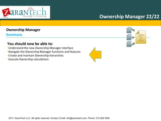 Ownership Manager 22/22
Ownership Manager
Summary
You should now be able to:

•Understand the new Ownership Manager interface
•Navigate the Ownership Manager functions and features
•Create and maintain Ownership hierarchies
•Execute Ownership calculations

2013 ZaranTech LLC. All rights reserved. Contact: Email- info@zarantech.com, Phone: 515-309-7846

 