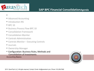 SAP BPC Financial ConsolidationAgenda
•
•
•
•
•
•
•
•
•
•
•
•

Advanced Accounting
Introduction IRS
BPC 10
Business Process Flow BPC 10
Consolidation Framework
Consolidation Monitor
Controls Administration
Controls Monitor – Executing Controls
Journals
Ownership Manager
Configuration: Business Rules, Methods and
Consolidation of Investments

Accounting Basics

2013 ZaranTech LLC. All rights reserved. Contact: Email- info@zarantech.com, Phone: 515-309-7846

 