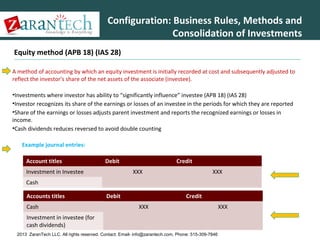 Configuration: Business Rules, Methods and
Consolidation of Investments
Equity method (APB 18) (IAS 28)
A method of accounting by which an equity investment is initially recorded at cost and subsequently adjusted to
reflect the investor's share of the net assets of the associate (investee).

•Investments where investor has ability to “significantly influence” investee (APB 18) (IAS 28)
•Investor recognizes its share of the earnings or losses of an investee in the periods for which they are reported
•Share of the earnings or losses adjusts parent investment and reports the recognized earnings or losses in
income.
•Cash dividends reduces reversed to avoid double counting
Example journal entries:
Account titles

Debit

Investment in Investee

Credit
XXX

XXX

Cash
Accounts titles
Cash

Debit

Credit
XXX

Investment in investee (for
cash dividends)
2013 ZaranTech LLC. All rights reserved. Contact: Email- info@zarantech.com, Phone: 515-309-7846

XXX

 
