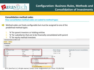 Configuration: Business Rules, Methods and
Consolidation of Investments
Consolidation method codes

How consolidation method codes are coded to method types
Method codes are freely configurable but must be assigned to one of the
predefined method types:
1. ‘H’ for parent investors or holding entities
2. ‘G’ for subsidiaries that are to be financially consolidated with parent
3. ‘E’ for equity method investees

2013 ZaranTech LLC. All rights reserved. Contact: Email- info@zarantech.com, Phone: 515-309-7846

 