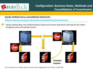 Configuration: Business Rules, Methods and
Consolidation of Investments
Equity method versus consolidated statements
Difference between equity method and consolidated financial statements
Equity method does not combine balance sheet and income statements with parent but rather
recognizes share of investee income

Investee
Income
2013 ZaranTech LLC. All rights reserved. Contact: Email- info@zarantech.com, Phone: 515-309-7846

 