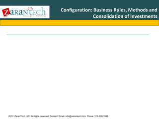 Configuration: Business Rules, Methods and
Consolidation of Investments

2013 ZaranTech LLC. All rights reserved. Contact: Email- info@zarantech.com, Phone: 515-309-7846

 