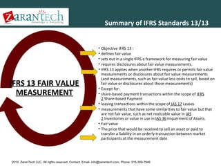 Summary of IFRS Standards 13/13

IFRS 13 FAIR VALUE
MEASUREMENT

• Objective IFRS 13 :
• defines fair value
• sets out in a single IFRS a framework for measuring fair value
• requires disclosures about fair value measurements.
• IFRS 13 applies when another IFRS requires or permits fair value
measurements or disclosures about fair value measurements
(and measurements, such as fair value less costs to sell, based on
fair value or disclosures about those measurements)
• Except for:
• share-based payment transactions within the scope of IFRS
2 Share-based Payment
• leasing transactions within the scope of IAS 17 Leases
• measurements that have some similarities to fair value but that
are not fair value, such as net realizable value in IAS
2 Inventories or value in use in IAS 36 Impairment of Assets.
• Fair value
• The price that would be received to sell an asset or paid to
transfer a liability in an orderly transaction between market
participants at the measurement date

2013 ZaranTech LLC. All rights reserved. Contact: Email- info@zarantech.com, Phone: 515-309-7846

 