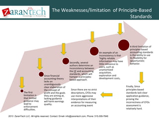 The Weaknesses/limitation of Principle-Based
Standards

The first
limitation is
that limited
guidance may
lead to
enforcement
difficulties.

Since financial
accounting theory
lacks an
unambiguously
clear elaboration of
the concept of
profit and the goals
they are aiming at,
lacking guidance
will harm earnings
quality.

Secondly, several
authors determine an
inconsistency between
the CF and accounting
standards, which will
hamper a principlesbased approach.

An example of an
inconsistency is that
‘highly reliable
information may have
little relevance to
users, such as
unamortized
acquisition,
exploration and
development costs,

Since there are no strict
descriptions, CFOs may
use more aggressive
interpretations of their
evidence for measuring
an accounting event

2013 ZaranTech LLC. All rights reserved. Contact: Email- info@zarantech.com, Phone: 515-309-7846

A third limitation of
principles-based
accounting standards
is the ability to use
its flexibility for
opportunistic
behavior.

Finally, Since
principles-based
standards lack clear
application guidance,
proving the
incorrectness of CFOs
assessment is
relatively hard.

 