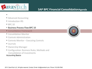 SAP BPC Financial ConsolidationAgenda
•
•
•
•
•
•
•
•
•
•
•
•

Advanced Accounting
Introduction IRS
BPC 10
Business Process Flow BPC 10
Consolidation Framework
Consolidation Monitor
Controls Administration
Controls Monitor – Executing Controls
Journals
Ownership Manager
Configuration: Business Rules, Methods and
Consolidation of Investments

Accounting Basics

2013 ZaranTech LLC. All rights reserved. Contact: Email- info@zarantech.com, Phone: 515-309-7846

 