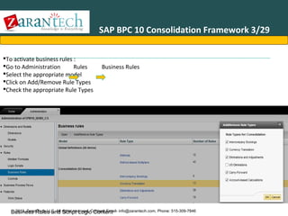 SAP BPC 10 Consolidation Framework 3/29
To activate business rules :
Go to Administration
Rules
Select the appropriate model
Click on Add/Remove Rule Types
Check the appropriate Rule Types

Business Rules

2013 ZaranTech LLC. All Script Logic Content
Business Rules and rights reserved. Contact: Email- info@zarantech.com, Phone: 515-309-7846

 