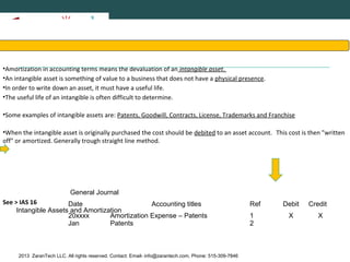 Basics of Accounting 7/11
•Amortization in accounting terms means the devaluation of an intangible asset.
•An intangible asset is something of value to a business that does not have a physical presence.
•In order to write down an asset, it must have a useful life.
•The useful life of an intangible is often difficult to determine.
•Some examples of intangible assets are: Patents, Goodwill, Contracts, License, Trademarks and Franchise
•When the intangible asset is originally purchased the cost should be debited to an asset account. This cost is then "written
off" or amortized. Generally trough straight line method.

General Journal
See > IAS 16
Date
Accounting titles
Intangible Assets and Amortization
20xxxx
Amortization Expense – Patents
Jan
Patents

2013 ZaranTech LLC. All rights reserved. Contact: Email- info@zarantech.com, Phone: 515-309-7846

Ref
1
2

Debit
X

Credit
X

 