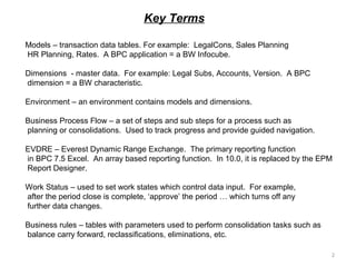 Sap BPC concepts | PPT