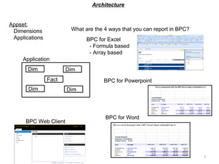 Sap BPC concepts | PPT