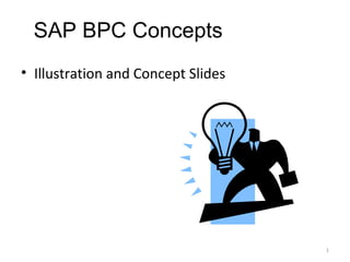 • Illustration and Concept Slides
1
SAP BPC Concepts
 