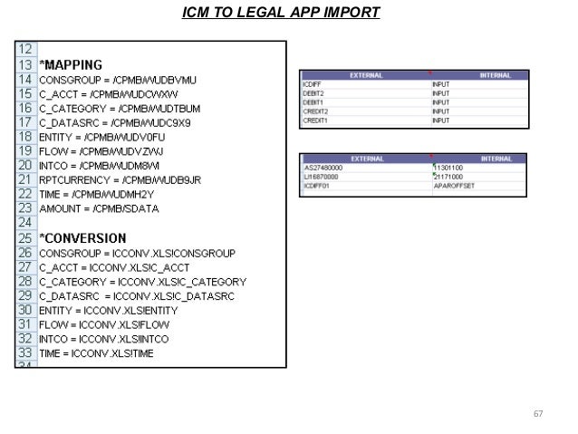 Sap bpc pdf indir
