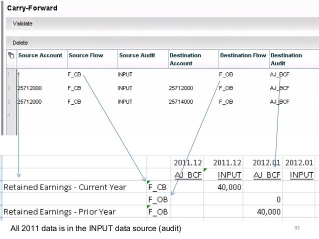 Sap bpc pdf indir