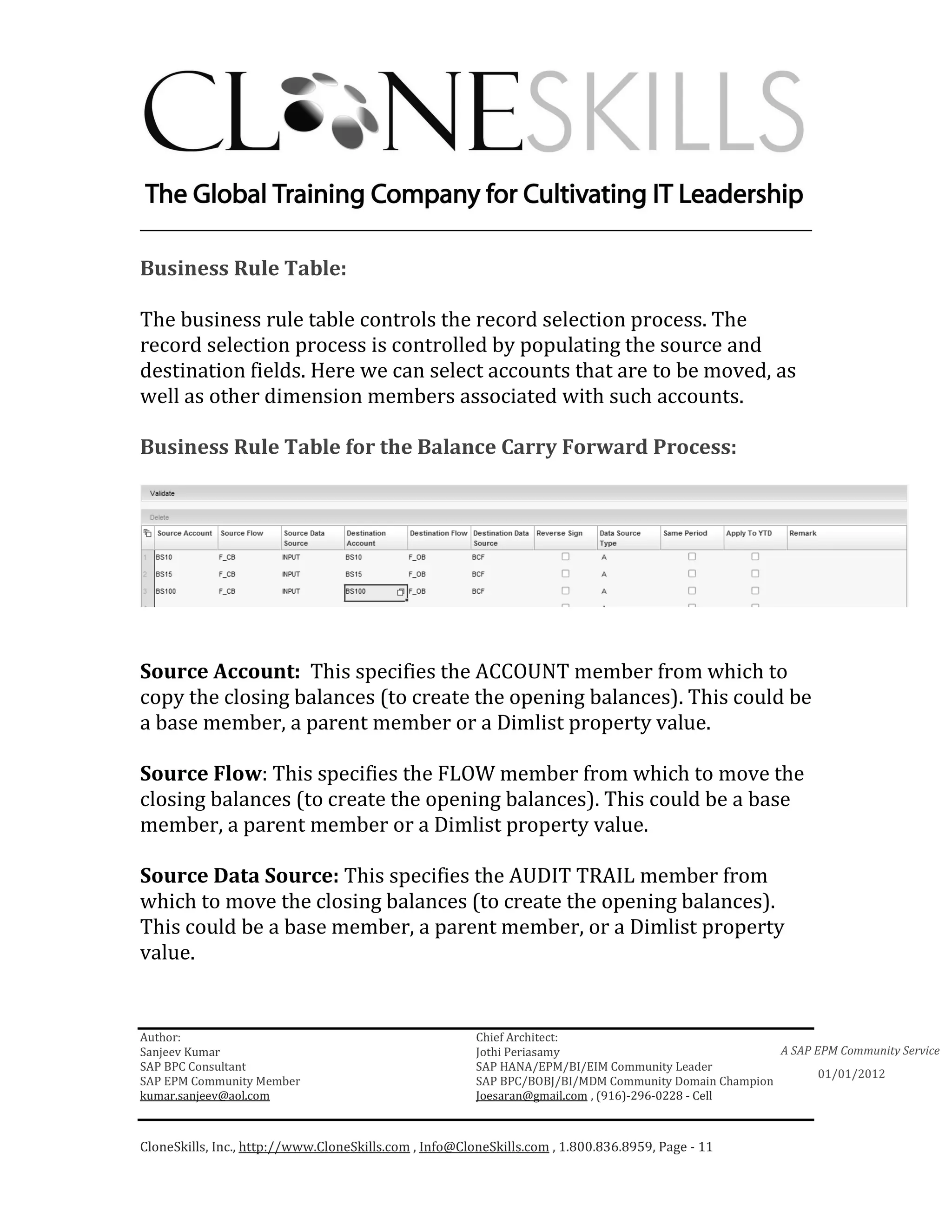 ________________________________________________________________________

Business Rule Table:

The business rule table controls the record selection process. The
record selection process is controlled by populating the source and
destination fields. Here we can select accounts that are to be moved, as
well as other dimension members associated with such accounts.

Business Rule Table for the Balance Carry Forward Process:




Source Account: This specifies the ACCOUNT member from which to
copy the closing balances (to create the opening balances). This could be
a base member, a parent member or a Dimlist property value.

Source Flow: This specifies the FLOW member from which to move the
closing balances (to create the opening balances). This could be a base
member, a parent member or a Dimlist property value.

Source Data Source: This specifies the AUDIT TRAIL member from
which to move the closing balances (to create the opening balances).
This could be a base member, a parent member, or a Dimlist property
value.


Author:                                                 Chief Architect:
Sanjeev Kumar                                           Jothi Periasamy                               A SAP EPM Community Service
SAP BPC Consultant                                      SAP HANA/EPM/BI/EIM Community Leader
                                                                                                             01/01/2012
SAP EPM Community Member                                SAP BPC/BOBJ/BI/MDM Community Domain Champion
kumar.sanjeev@aol.com                                   Joesaran@gmail.com , (916)-296-0228 - Cell



CloneSkills, Inc., http://www.CloneSkills.com , Info@CloneSkills.com , 1.800.836.8959, Page - 11
 