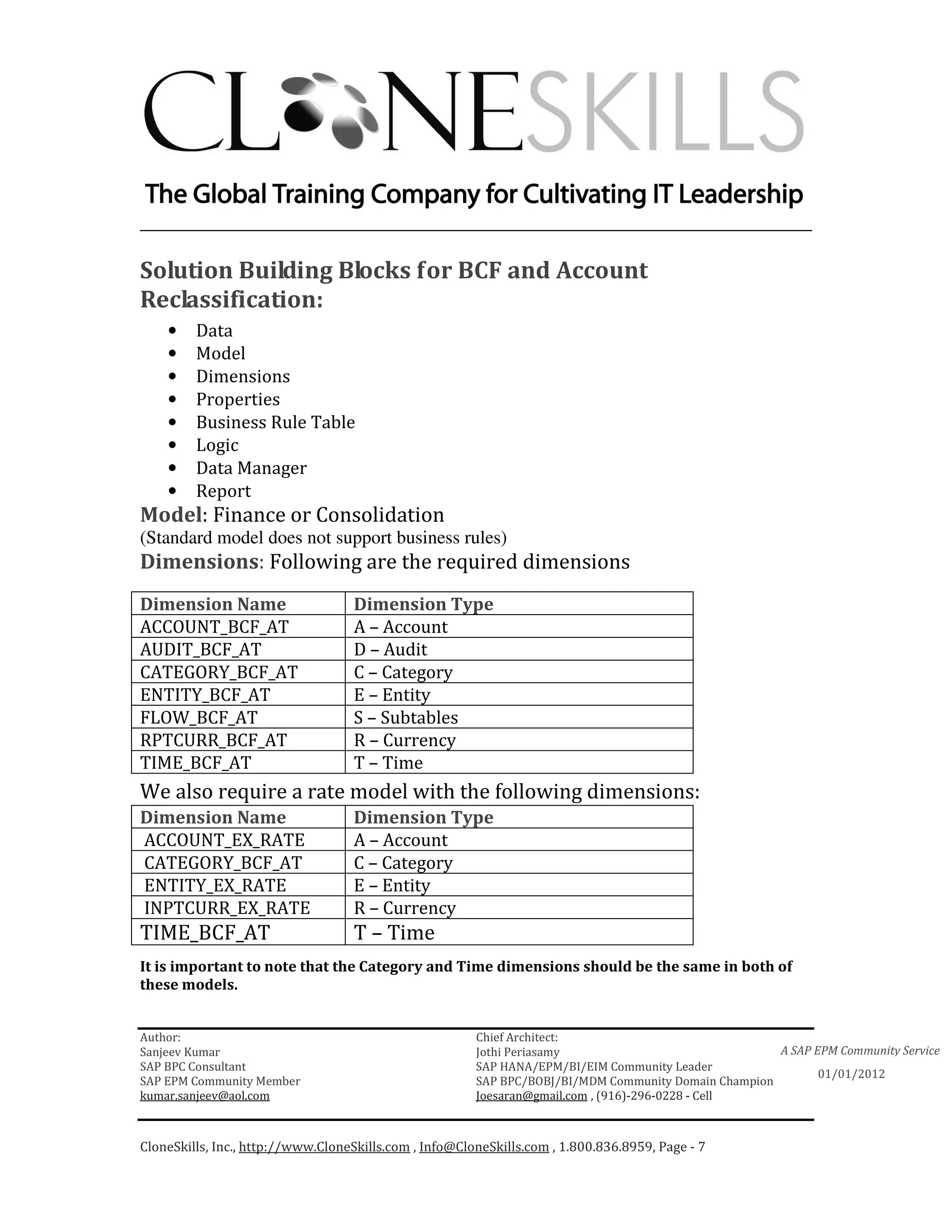 ________________________________________________________________________

Solution Building Blocks for BCF and Account
Reclassification:
    •    Data
    •    Model
    •    Dimensions
    •    Properties
    •    Business Rule Table
    •    Logic
    •    Data Manager
    •    Report
Model: Finance or Consolidation
(Standard model does not support business rules)
Dimensions: Following are the required dimensions
Dimension Name                     Dimension Type
ACCOUNT_BCF_AT                     A – Account
AUDIT_BCF_AT                       D – Audit
CATEGORY_BCF_AT                    C – Category
ENTITY_BCF_AT                      E – Entity
FLOW_BCF_AT                        S – Subtables
RPTCURR_BCF_AT                     R – Currency
TIME_BCF_AT                        T – Time
We also require a rate model with the following dimensions:
Dimension Name                     Dimension Type
ACCOUNT_EX_RATE                    A – Account
CATEGORY_BCF_AT                    C – Category
ENTITY_EX_RATE                     E – Entity
INPTCURR_EX_RATE                   R – Currency
TIME_BCF_AT                        T – Time
It is important to note that the Category and Time dimensions should be the same in both of
these models.


Author:                                                 Chief Architect:
Sanjeev Kumar                                           Jothi Periasamy                               A SAP EPM Community Service
SAP BPC Consultant                                      SAP HANA/EPM/BI/EIM Community Leader
                                                                                                             01/01/2012
SAP EPM Community Member                                SAP BPC/BOBJ/BI/MDM Community Domain Champion
kumar.sanjeev@aol.com                                   Joesaran@gmail.com , (916)-296-0228 - Cell



CloneSkills, Inc., http://www.CloneSkills.com , Info@CloneSkills.com , 1.800.836.8959, Page - 7
 