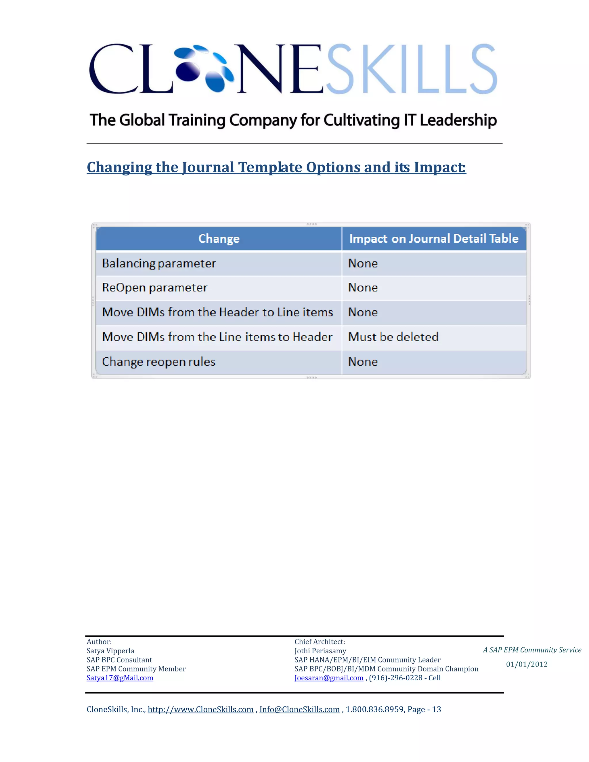 ________________________________________________________________________

Changing the Journal Template Options and its Impact:




Author:                                                 Chief Architect:
Satya Vipperla                                          Jothi Periasamy                               A SAP EPM Community Service
SAP BPC Consultant                                      SAP HANA/EPM/BI/EIM Community Leader
                                                                                                             01/01/2012
SAP EPM Community Member                                SAP BPC/BOBJ/BI/MDM Community Domain Champion
Satya17@gMail.com                                       Joesaran@gmail.com , (916)-296-0228 - Cell



CloneSkills, Inc., http://www.CloneSkills.com , Info@CloneSkills.com , 1.800.836.8959, Page - 13
 