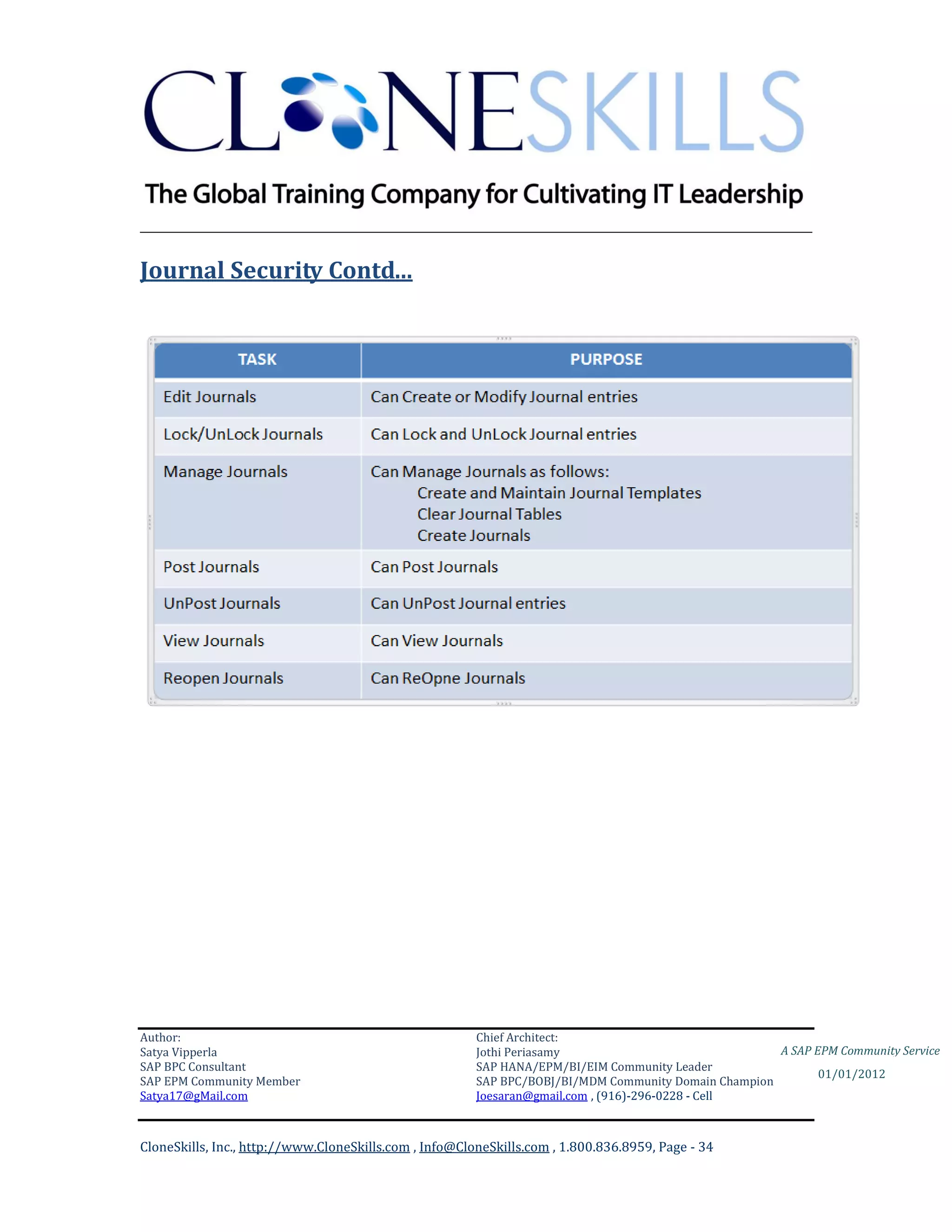 ________________________________________________________________________

Journal Security Contd…




Author:                                                 Chief Architect:
Satya Vipperla                                          Jothi Periasamy                               A SAP EPM Community Service
SAP BPC Consultant                                      SAP HANA/EPM/BI/EIM Community Leader
                                                                                                             01/01/2012
SAP EPM Community Member                                SAP BPC/BOBJ/BI/MDM Community Domain Champion
Satya17@gMail.com                                       Joesaran@gmail.com , (916)-296-0228 - Cell



CloneSkills, Inc., http://www.CloneSkills.com , Info@CloneSkills.com , 1.800.836.8959, Page - 34
 